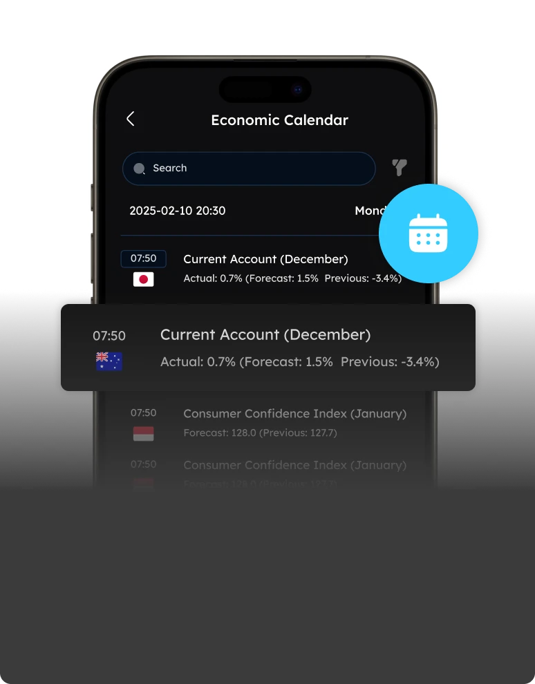 Economic Calendar